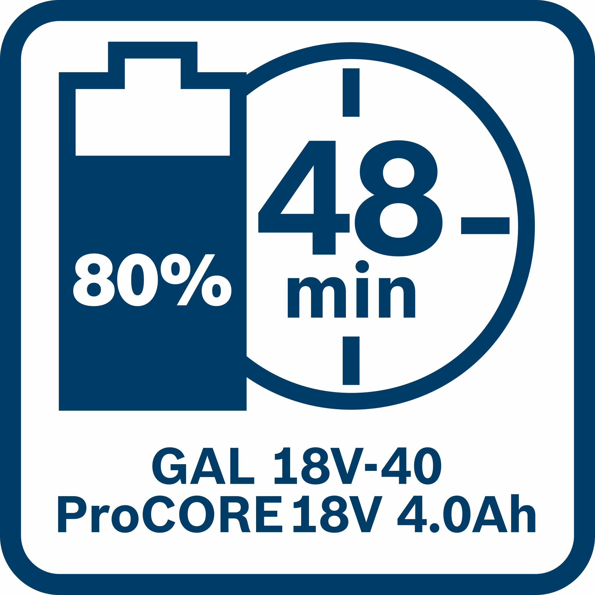 2 x ProCORE18V 4.0Ah + GAL 18V-40 Professional Starter Set Bosch - 3
