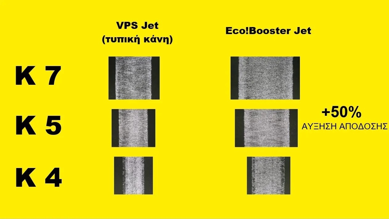 Κάνη Ψεκασμού eco!Booster 145 Kärcher - 2