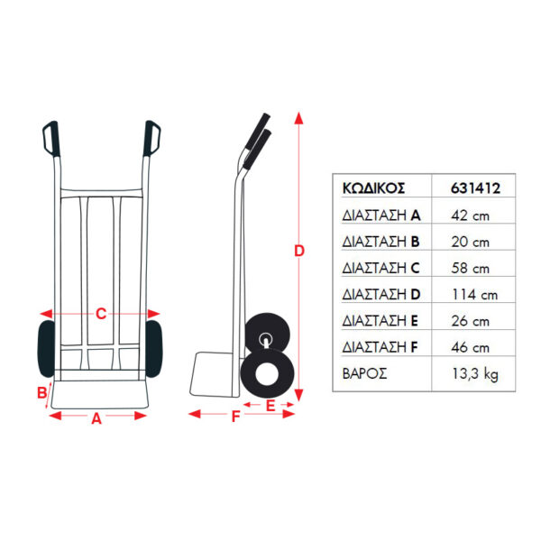 EXPRESS: ΚΑΡΟΤΣΙ ΜΕΤΑΦΟΡΑΣ 250 KG – ΤΡΟΧΟΙ ΑΕΡΟΣ Φ 250 mm - 2