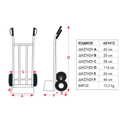 EXPRESS: ΚΑΡΟΤΣΙ ΜΕΤΑΦΟΡΑΣ 250 KG – ΤΡΟΧΟΙ ΑΕΡΟΣ Φ 250 mm