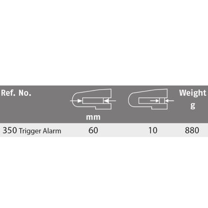 ABUS Trigger Alarm 350 Κλειδαριά δισκόφρενου με συναγερμό | 2 χρώματα-4