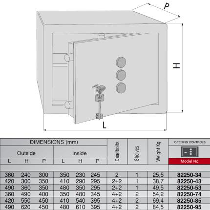 CISA 82250-74 Χρηματοκιβώτιο με κλειδί ασφαλείας & συνδυασμό βαρέως τύπου-1