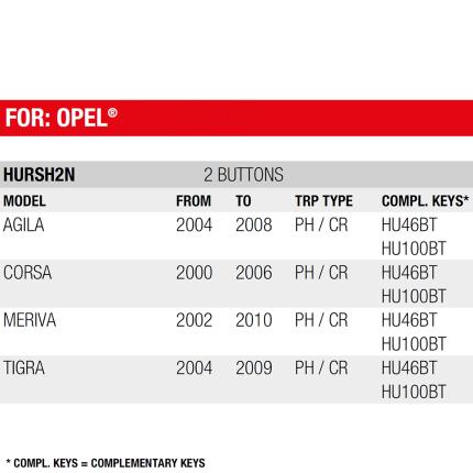 OPEL Key remote shell with 2 Buttons | HURSH2N-2