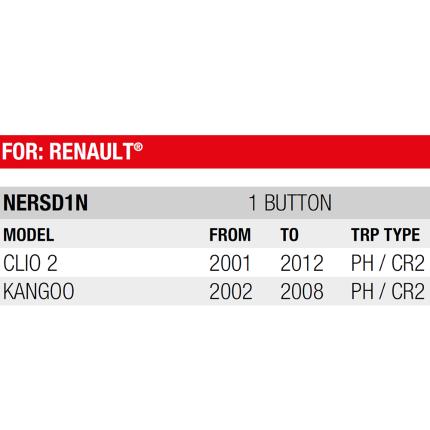 RENAULT Κλειδί Κενό με 3 κουμπιά | NERSD1N-2