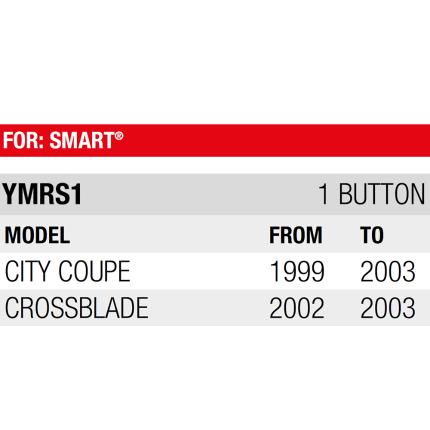 SMART Λαστιχάκι ανταλλακτικό για Κλειδί 1 κουμπί | YMRS1-1