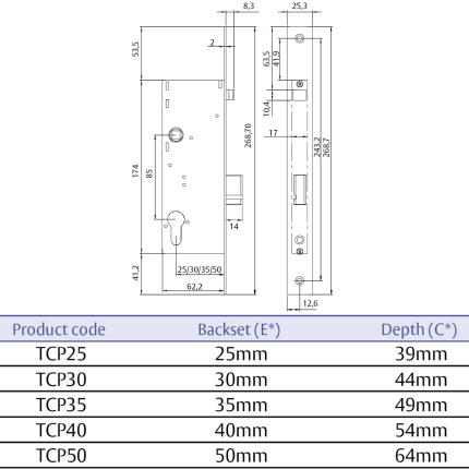 TESA TCP Ηλεκτρoμηχανική κλειδαριά με αυτόματο κλείδωμα 50mm-1