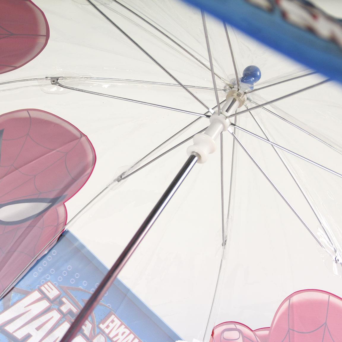 Spiderman ομπρέλα 2400000283