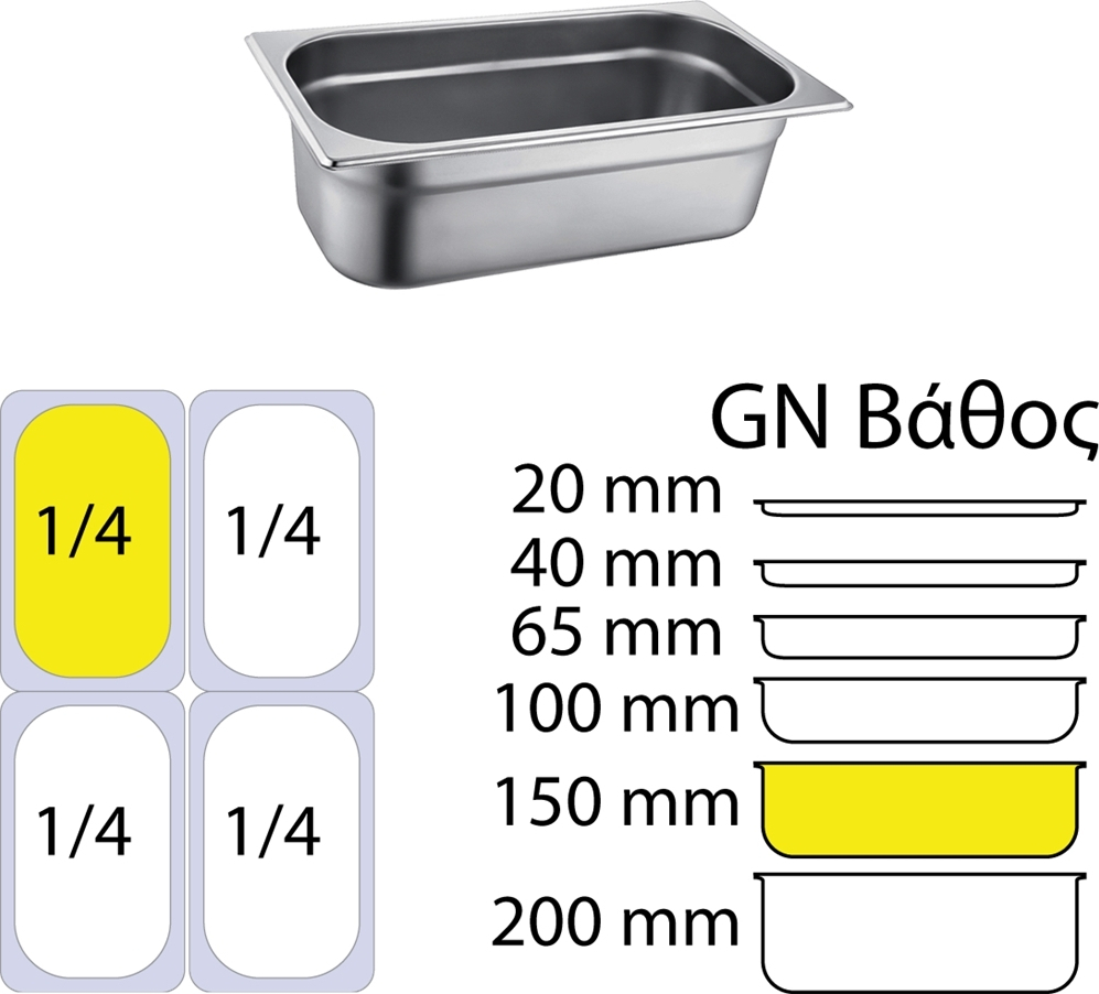 Λεκάνες Inox 18/8 – GN 1/4 (26,2x16,2 cm) 15 cm βάθος 0,6 mm Πάχος GTSA 15-6146