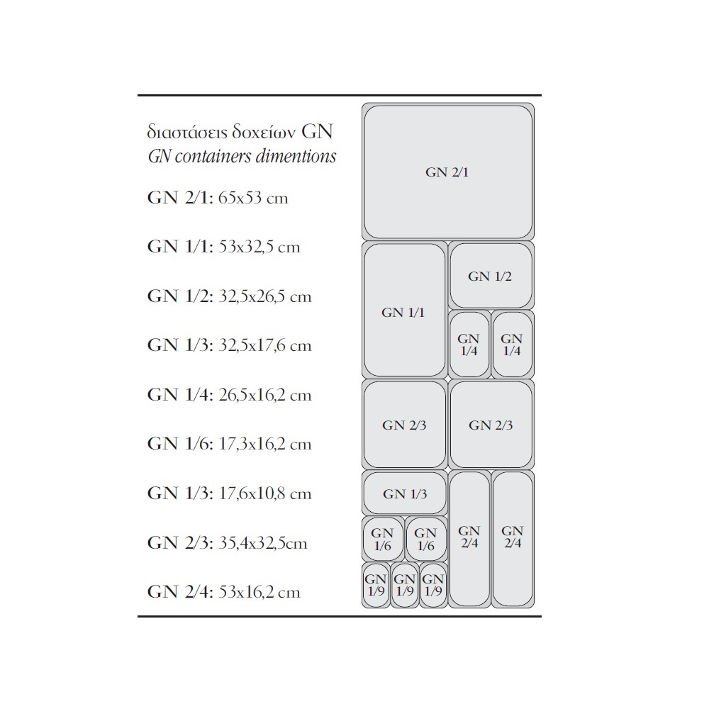 Δοχείο Gastronorm Ανοξείδωτο201 GN 1/9 (17,6x10,8xH15cm) GTSA 15-1196 - 1