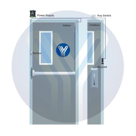 Aδιάβροχο μπουτόν εξόδου με κλειδί, Yli, YKS-852B(EN)