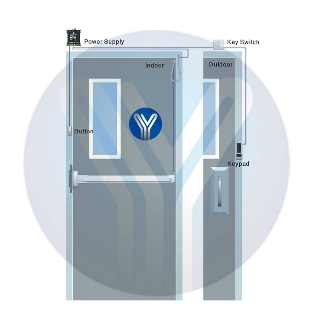 Αισθητήρας Υπέρυθρων / Exit Button με δύο λειτουργίες, Yli, ISK-845(LED)