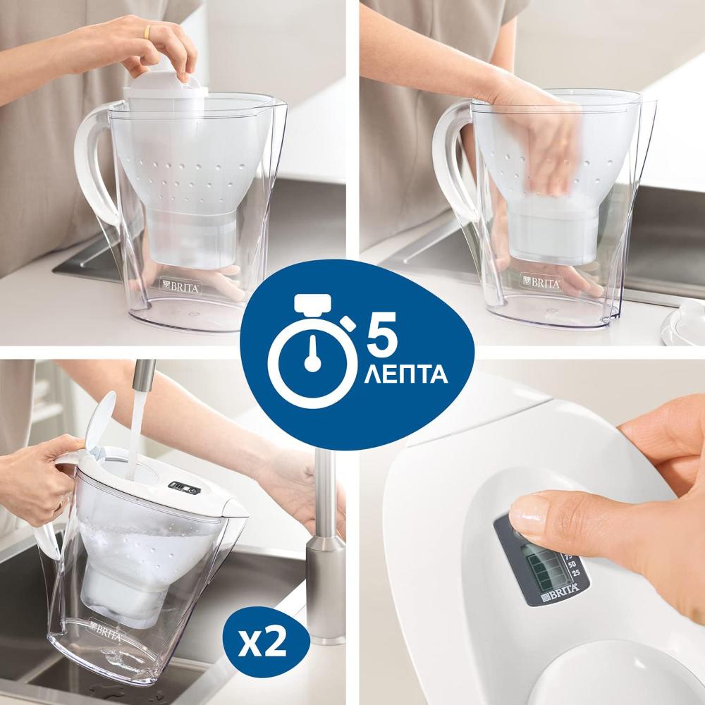 Brita Maxtra PRO All-in-1 Ανταλλακτικό Φίλτρο Κανάτας (2 τεμάχια) - 3