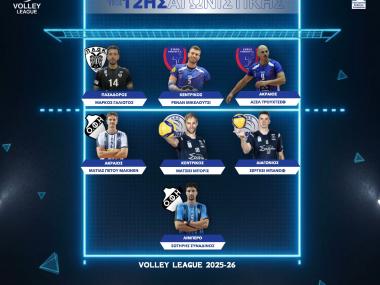 Συνεχίζονται οι διακρίσεις για τους παίκτες του ΟΦΗ: Μάκινεν και Συναδινός στην Dream Team της 12ης αγωνιστικής