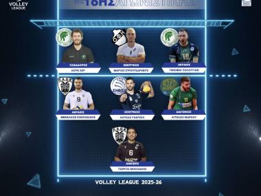 Στην καλύτερη 7αδα της 16ης αγωνιστικής ο Μάριος Στρουγκάρεβιτς του ΟΦΗ