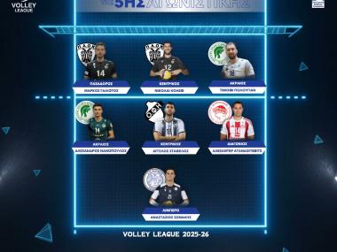 Αγγελος Σταθέλος: Στην καλύτερη 7αδα της 5ης αγωνιστικής ο διεθνής κεντρικός του ΟΦΗ