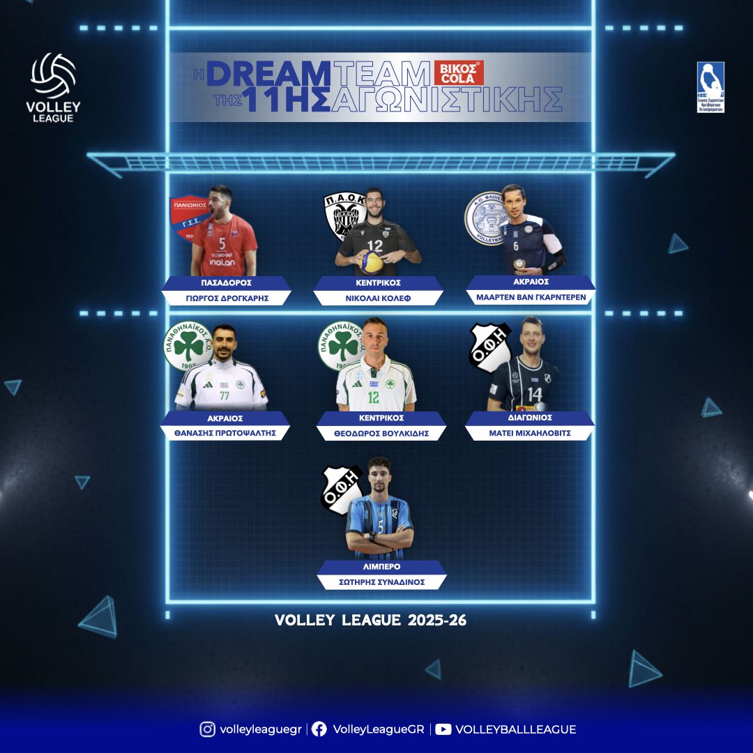 Μιχαίλοβιτς και Συναδινός στην Dream Team της 11ης αγωνιστικής της Volley League
