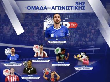 Στην Dream Team της 3ης αγωνιστικής, ο λίμπερο του ΟΦΗ Γιώργος Μιχελάκης