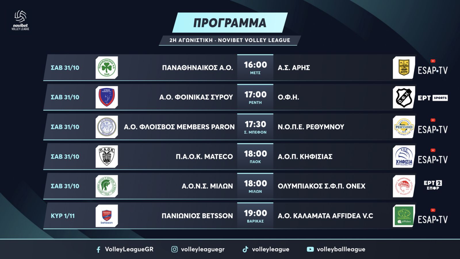 Novibet Volley League: Δυνατή μονομαχία για τον ΟΦΗ με το Φοίνικα Σύρου
