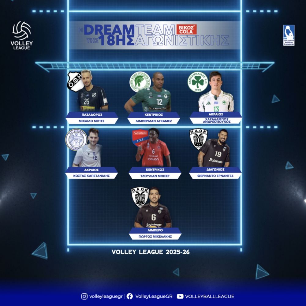 Νέα διάκριση για τον Μιχαίλο Μίτιτς: Στην καλύτερη 7αδα της 18ης αγωνιστικής