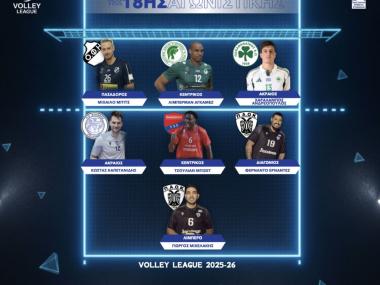 Νέα διάκριση για τον Μιχαίλο Μίτιτς: Στην καλύτερη 7αδα της 18ης αγωνιστικής