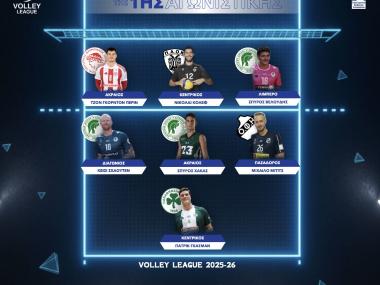 Καλύτερος πασαδόρος της 1ης αγωνιστικής ο Μιχάιλο Μίτιτς του ΟΦΗ