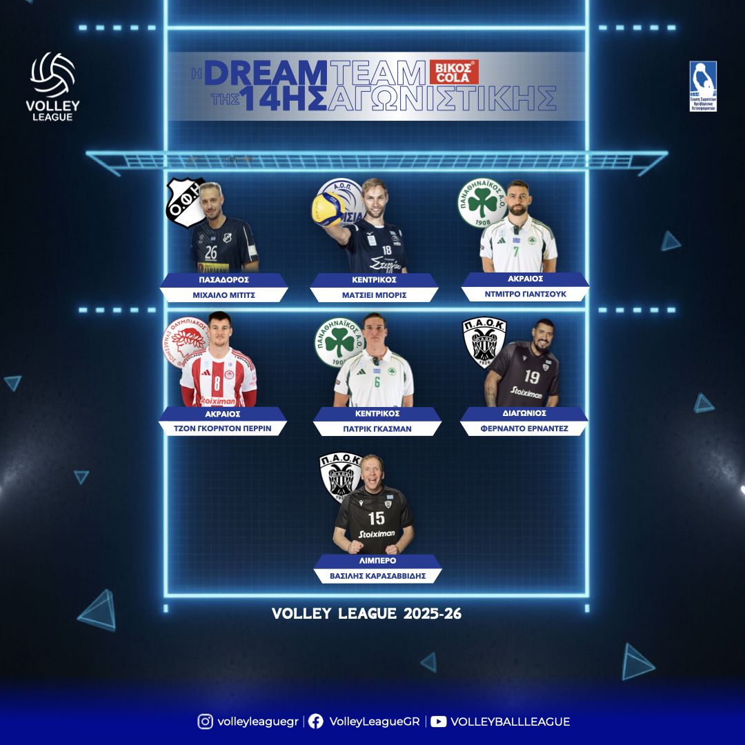 Ο Μιχάιλο Μίτιτς στην καλύτερη 7αδα της 14ης αγωνιστικής της Volley League