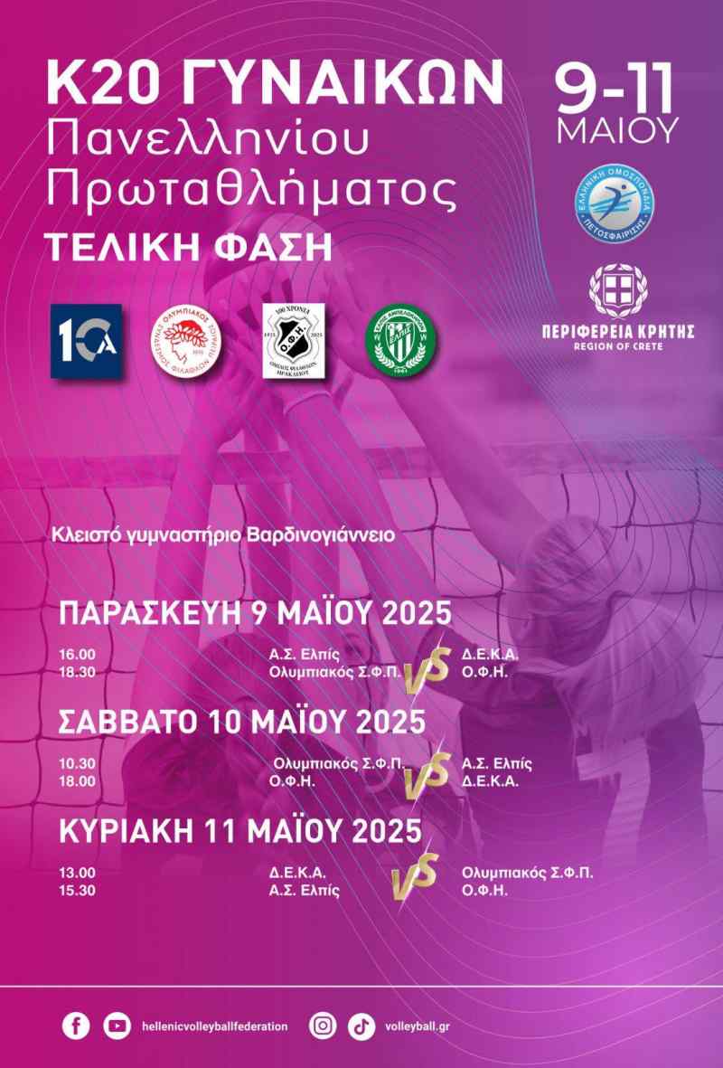 Στο "σπίτι" του ΟΦΗ οι 4 καλύτερες ομάδες της χώρας στην κατηγορία Κ20 γυναικών