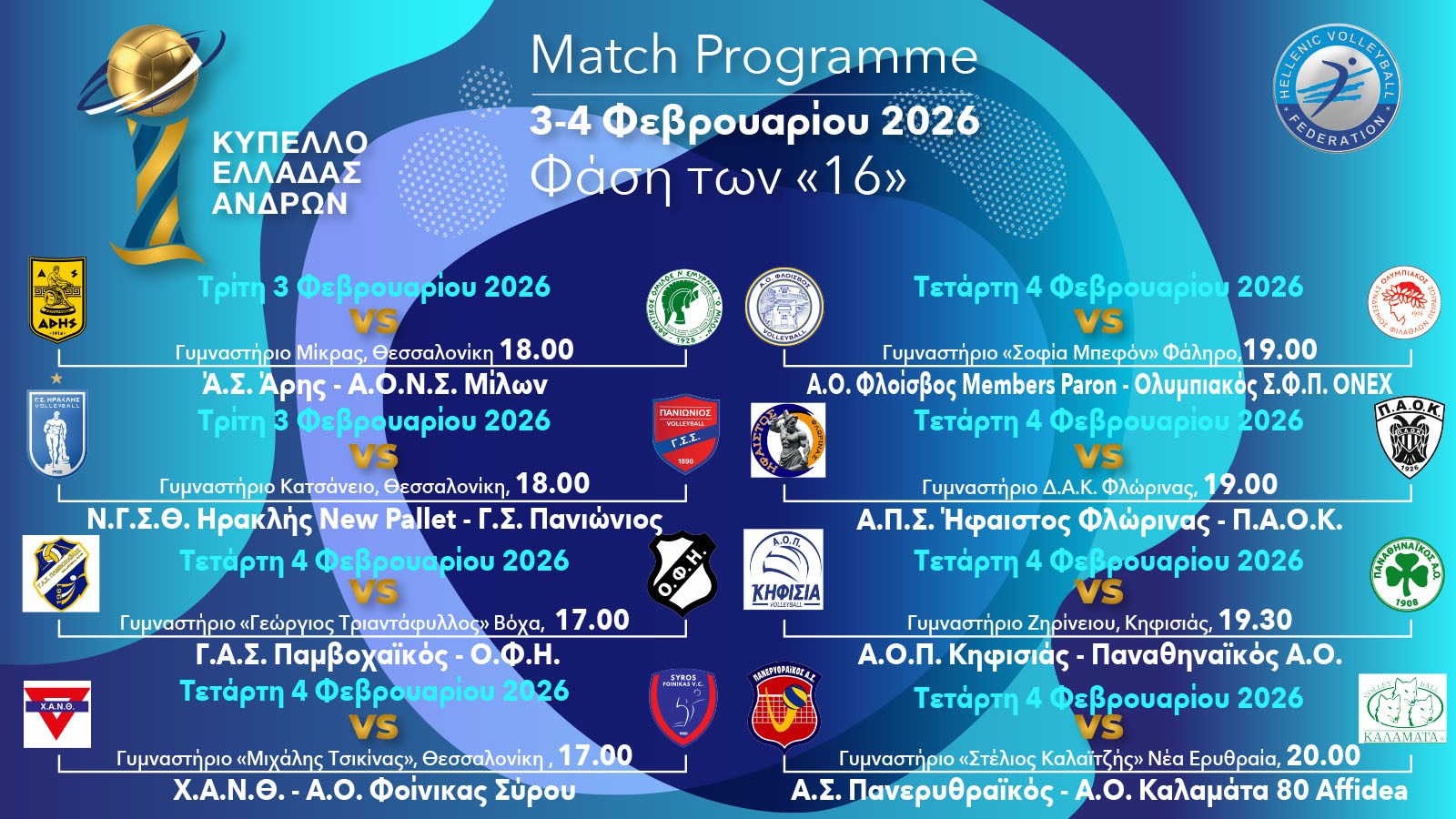 Στην μάχη του Κυπέλλου Ελλάδος ο ΟΦΗ