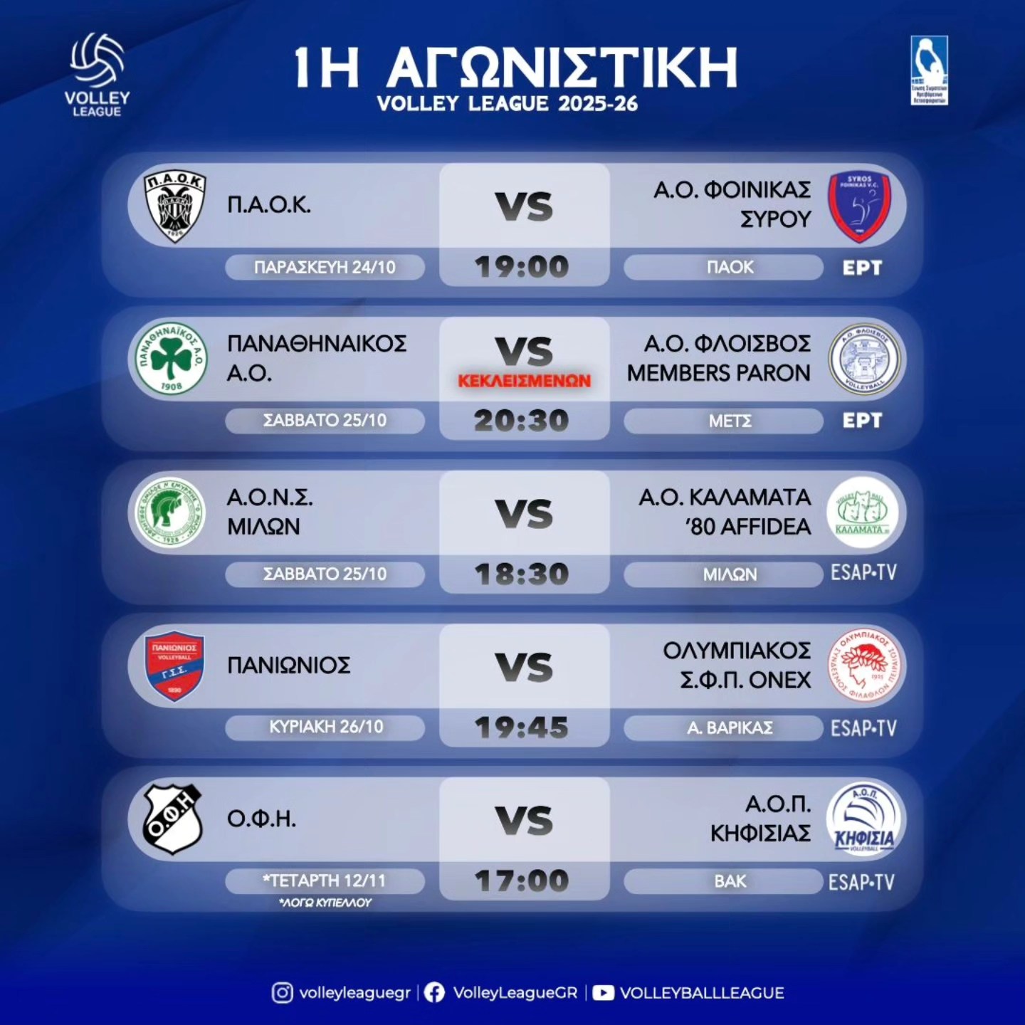 Πρώτο σερβίς χωρίς τον Ευρωπαίο ΟΦΗ στην Volley League-Την Τετάρτη 12/11 το παιχνίδι με την Κηφισιά