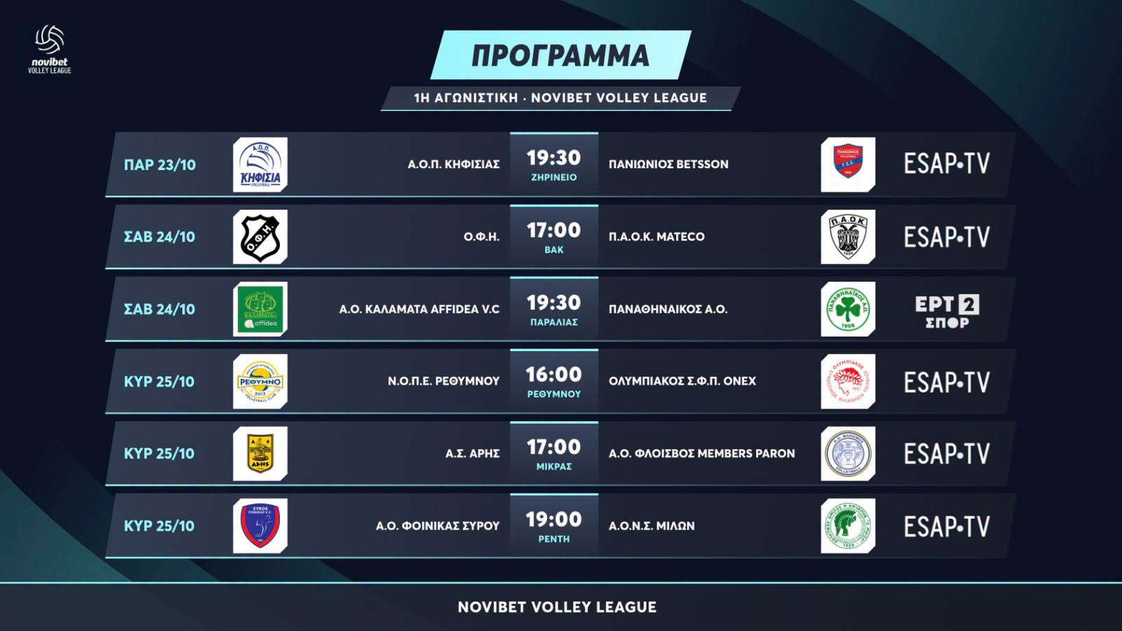 Το Σάββατο (24/10, 17.00)  η πρεμιέρα του ΟΦΗ με τον ΠΑΟΚ-Ολο το πρόγραμμα