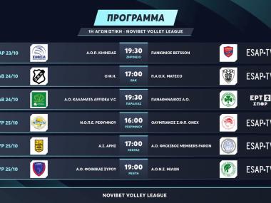 Το Σάββατο (24/10, 17.00)  η πρεμιέρα του ΟΦΗ με τον ΠΑΟΚ-Ολο το πρόγραμμα