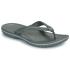 Crocs Crocband Flip Flops - 1