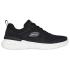 Skechers
 Skech-Air Dynamight 2.0 - 0