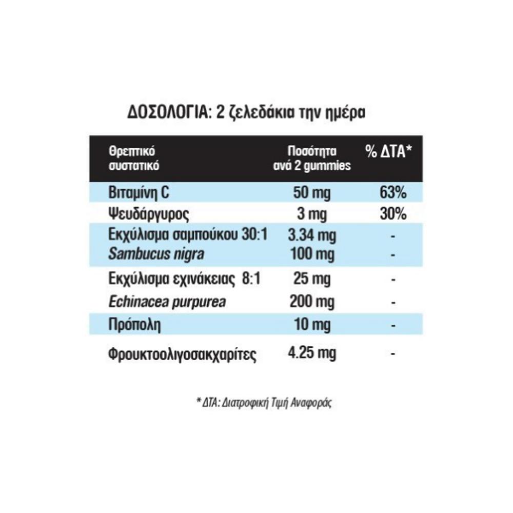 Intermed VitaFix Immuno Gummies Star Raspberry Παιδικό Συμπλήρωμα Διατροφής για Ενίσχυση του Ανοσοποιητικού σε Ζελεδάκια με Σχήμα Αστεράκι και Γεύση Σμέουρο, Συσκευασία με 60τεμ