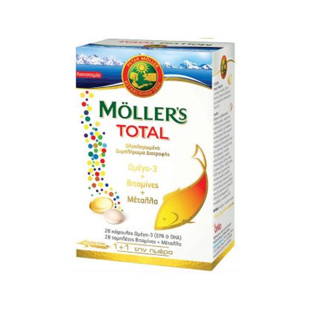 Moller’s Total 28 Caps & 28 Tabs