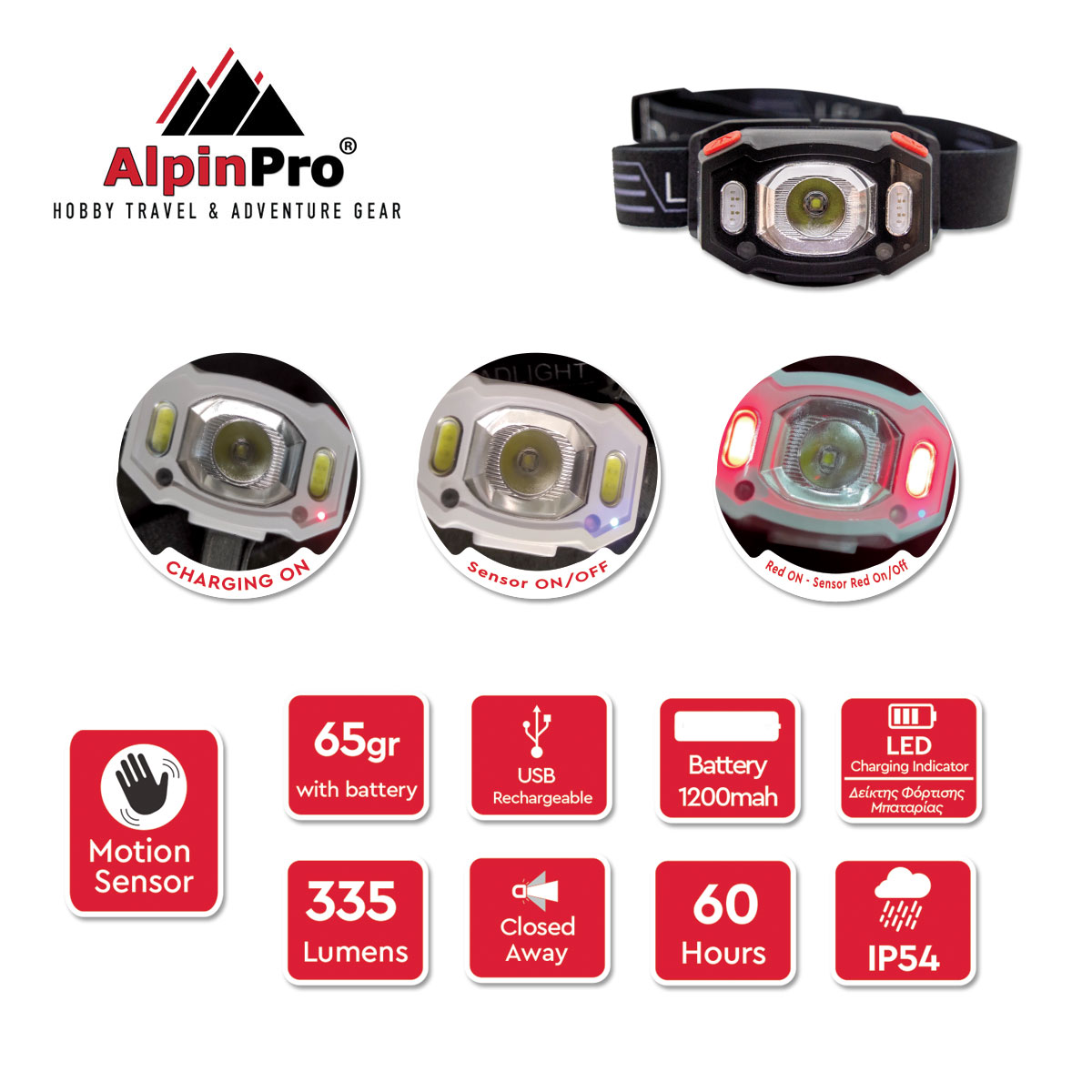 Φακός Κεφαλής AlpinPro Αδιάβροχος Sensor R+ 
