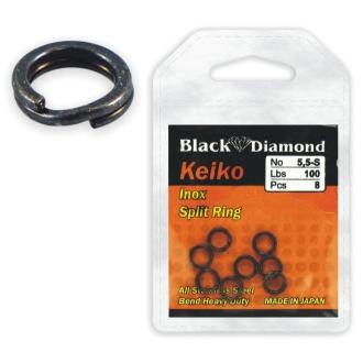 Κρικάκια Black Diamond split