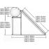 Skyland INB Ηλιακός Θερμοσίφωνας 150lt/2.30m² Inox Χαμηλού Ύψους Οριζόντιου Συλλέκτη Διπλής Ενέργειας με Επιλεκτικό Συλλέκτη - 1