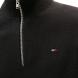 TOMMY HILFIGER TJM SLM ESS LIGHT A? ZIP SWTR  DM0DM21654 3