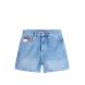 TOMMY HILFIGER MOM SHORT RWB BJ8131 DW0DW22692 3