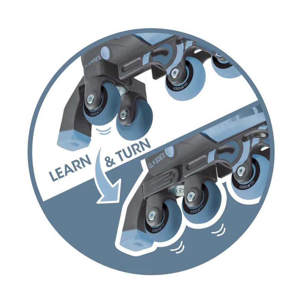 Rollers Inline Skates 2 In 1 No 30-33 Pastel Blue 783-200 Globber - 1