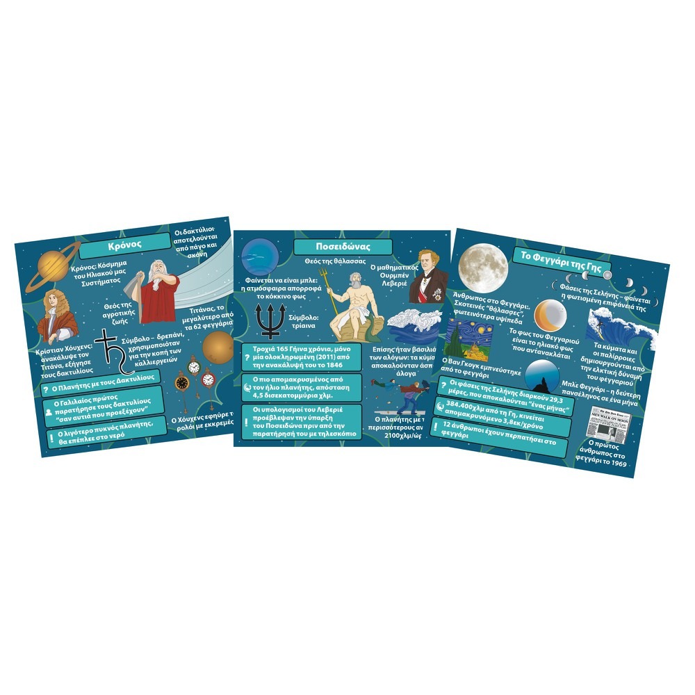 Brainbox Διάστημα 93048 - 5