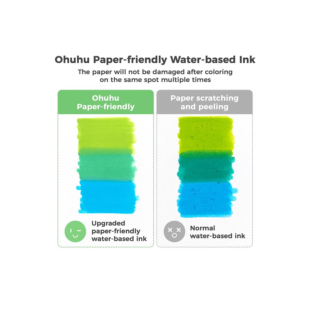 Μαρκαδόροι Νερού 60 τεμαχίων Διπλής Μύτης Brush & Fineliner OHU-Y30-80601-39 Ohuhu - 1