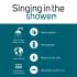 Αδιάβροχο Bluetooth Ηχείο Singing In The Shower Kitty SHOW0009 Legami - 3