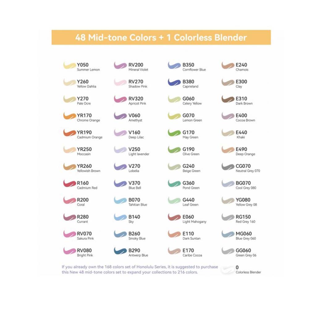 Μαρκαδόροι Αλκοόλης 48+1 τεμαχίων Διπλής Μύτης Honolulu Mid-Tones  OHU-Y30-80404-27 Ohuhu - 3