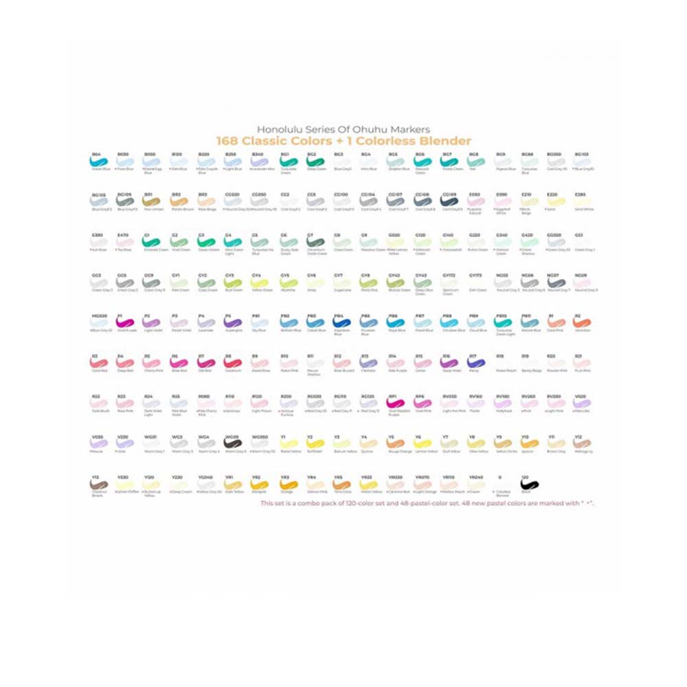 Μαρκαδόροι Αλκοόλης 168+1 τεμαχίων Διπλής Μύτης Honolulu OHU-Y30-80404-05 Ohuhu - 2