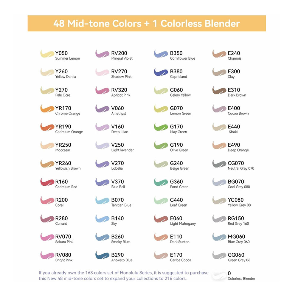 Μαρκαδόροι Αλκοόλης 48 τεμαχίων Διπλής Μύτης Mid Tones Honolulu B OHU-Y30-80404-67 Ohuhu - 3