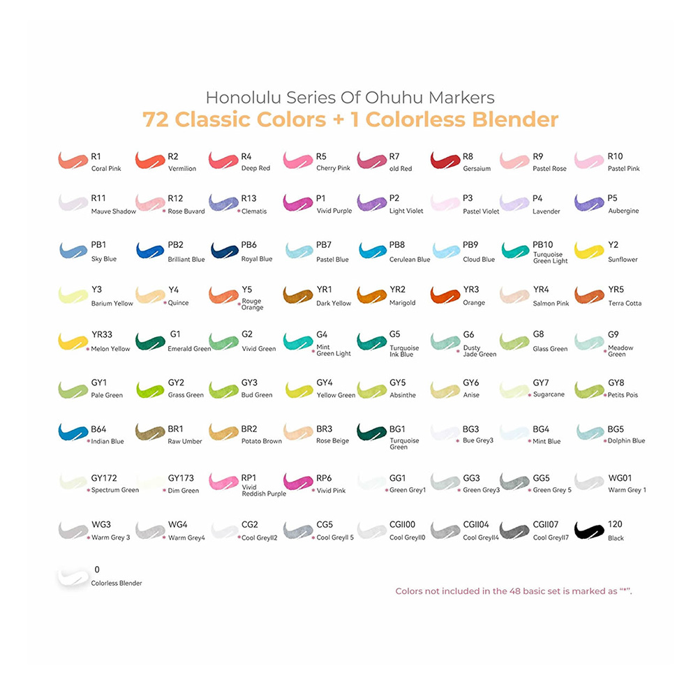 Μαρκαδόροι Αλκοόλης 72 τεμαχίων Διπλής Μύτης Honolulu B OHU-Y30-80404-60 Ohuhu - 2