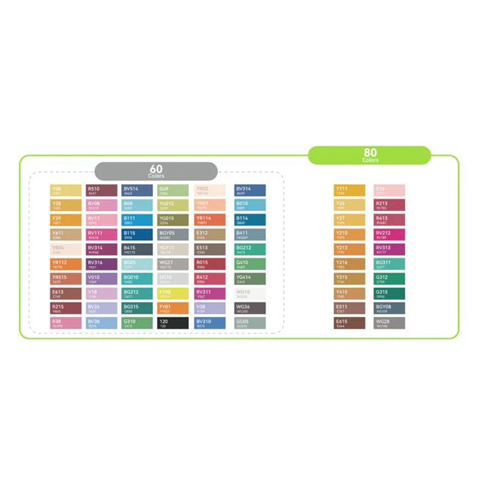 Μαρκαδόροι Αλκοόλης 80 τεμαχίων Διπλής Μύτης Oahu Fine & Chisel OHU-Y30-80405-05 Ohuhu - 3