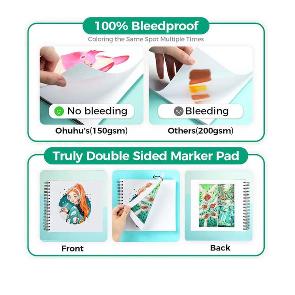 Μπλοκ Σχεδίου Sketchbook 22.5 X 21cm 150gr 60Φ OHU-Y44-83000-46 Ohuhu - 2